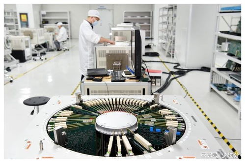 加快發展新質生產力，奮戰工業經濟開門紅——技術開發引領新篇章